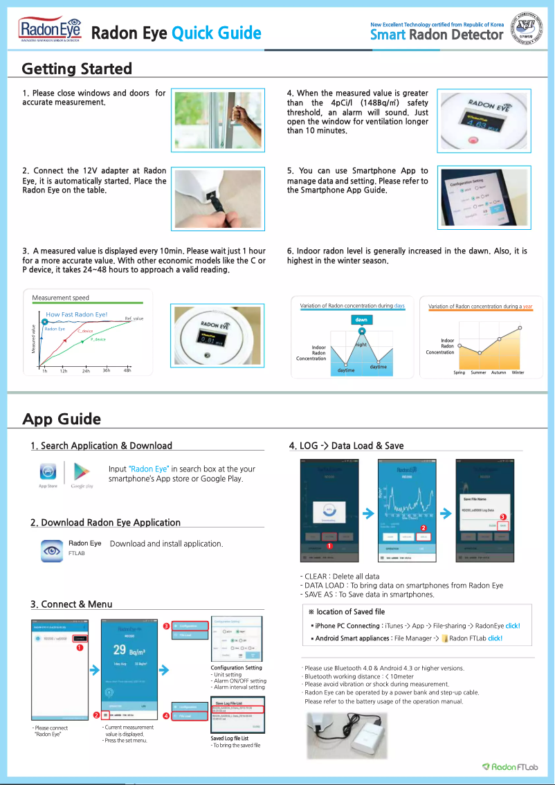 Image de la première page du manuel de l'appareil RD200