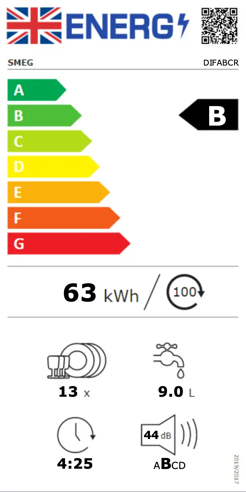 Page n°1 - Label énergétique Smeg DIFABCR
