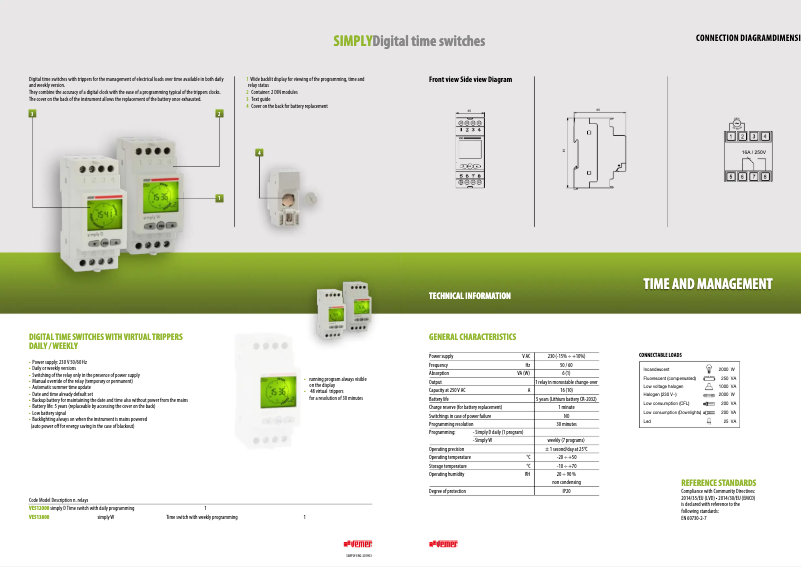 Image de la première page du manuel de l'appareil Simply W