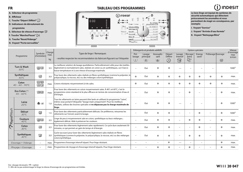 Image de la première page du manuel de l'appareil BTW C D71253 (FR)