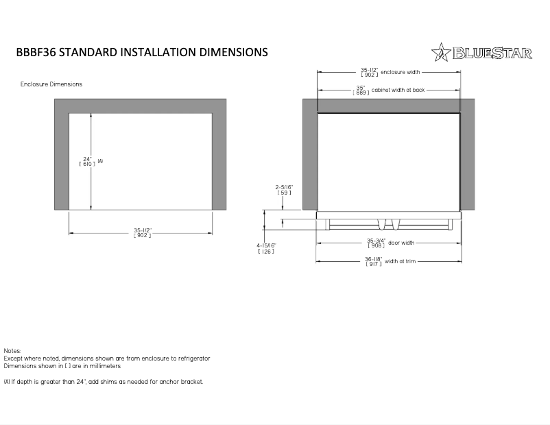 Página 1 del manual Guía de instalación BlueStar BBBF361CPLT