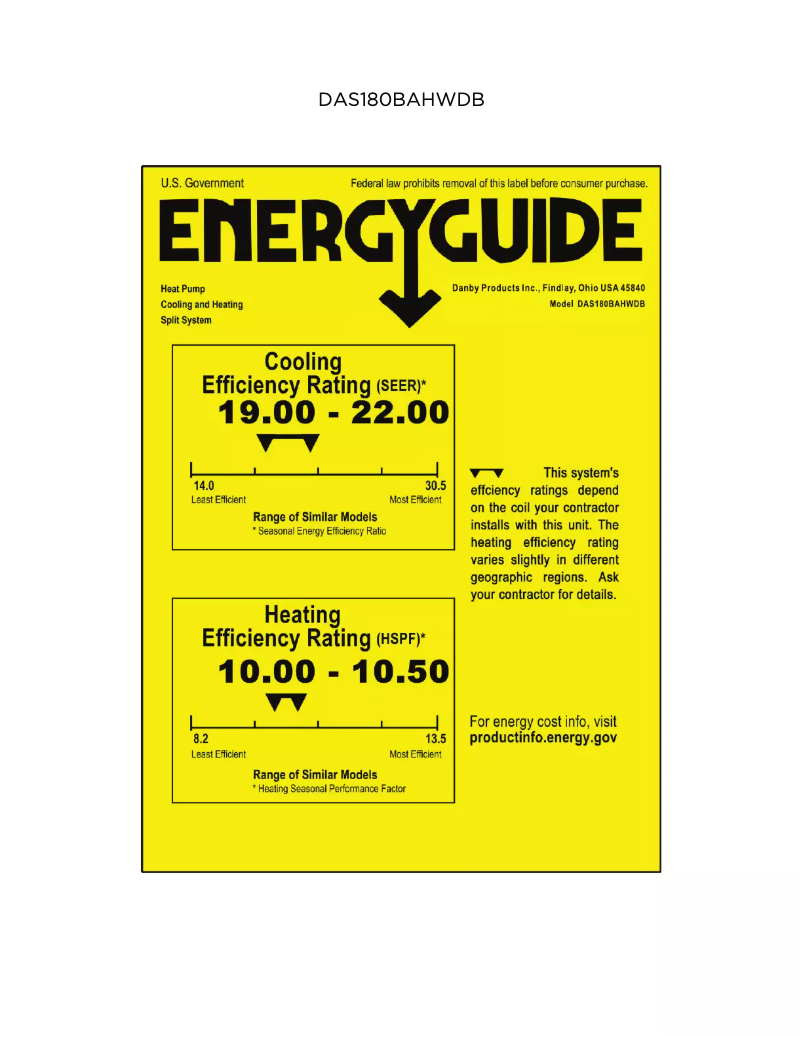 Página 1 del manual Etiqueta energética Danby DAS180BAHWDB