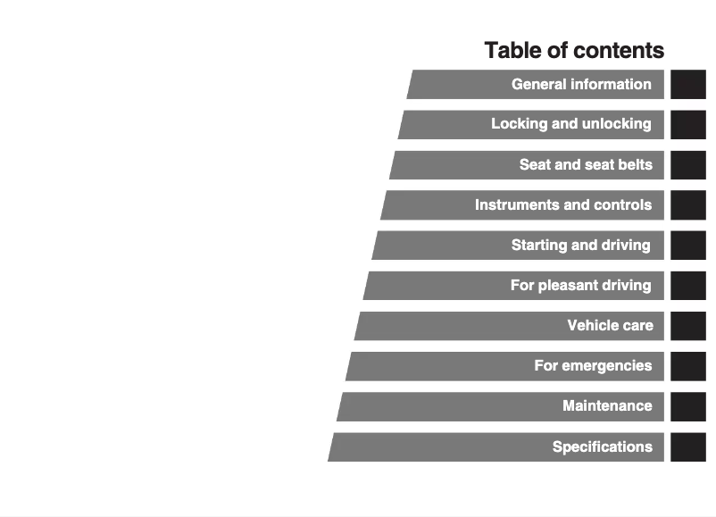 Page 1 de la notice Manuel utilisateur Mitsubishi L200 (2004)