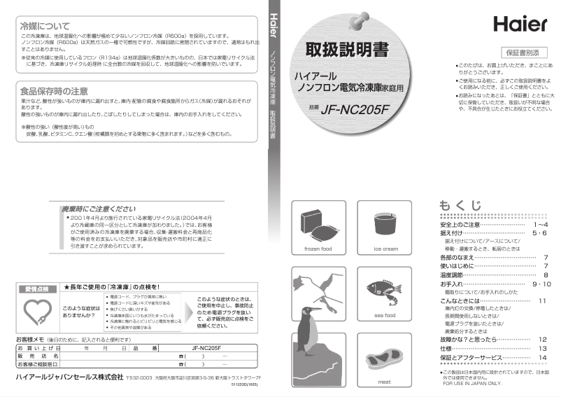 Página 1 del manual Manual de usuario Haier JF-NC205F