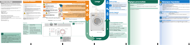 Page 1 de la notice Manuel utilisateur Bosch WAB20061BY