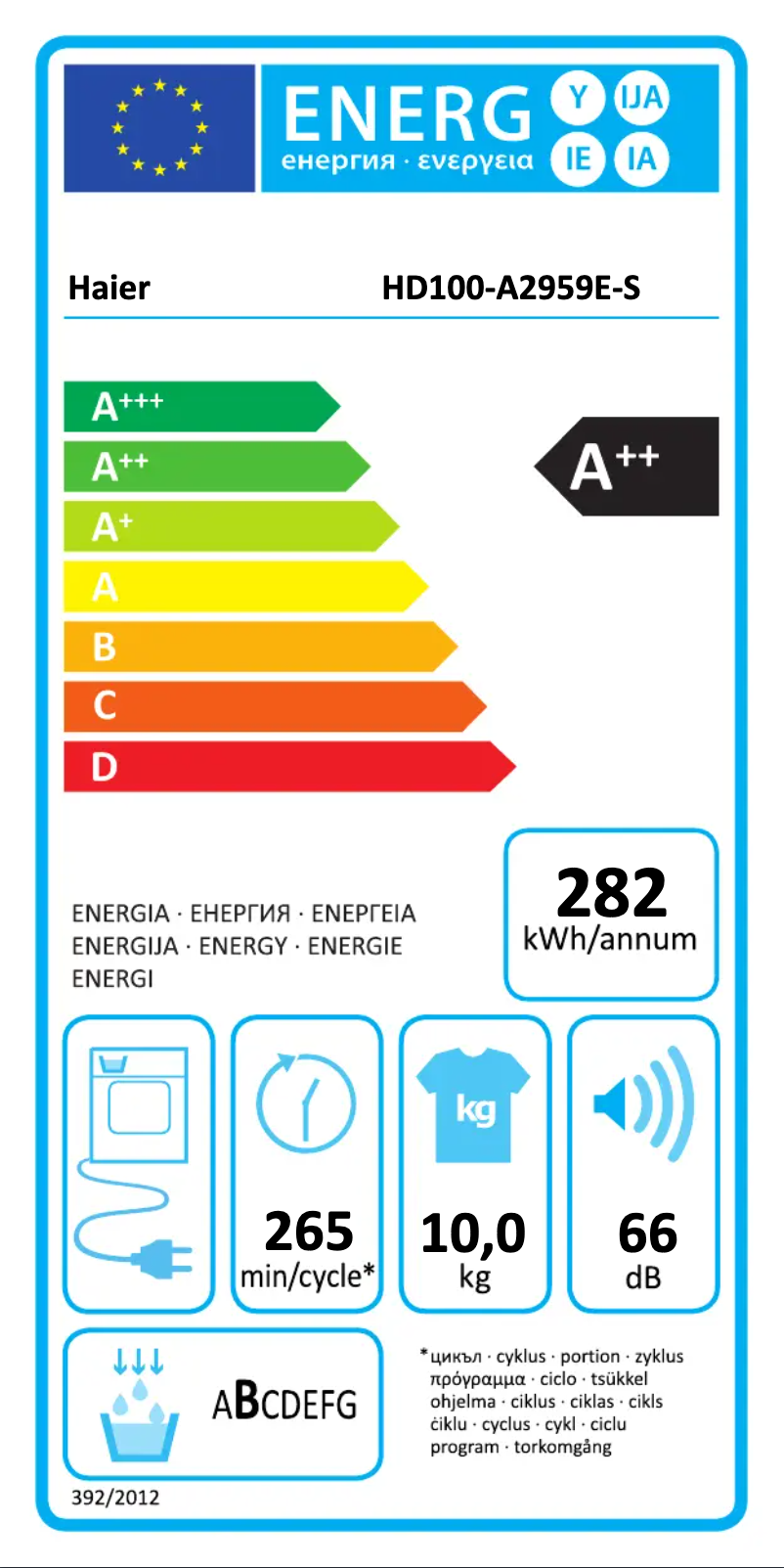 Image de la première page du manuel de l'appareil HD100-A2959