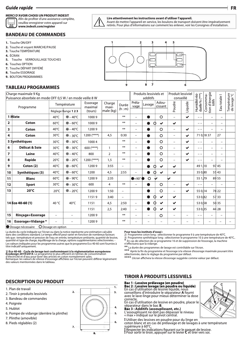 Page n°1 - Manuel utilisateur Indesit MTWE91295WFR
