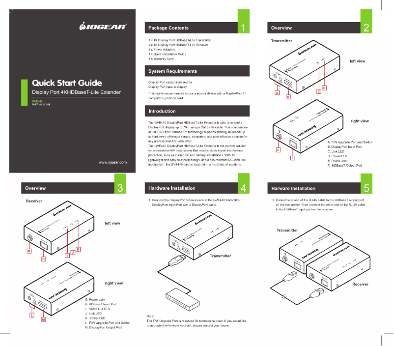 Image de la première page du manuel de l'appareil GVE440