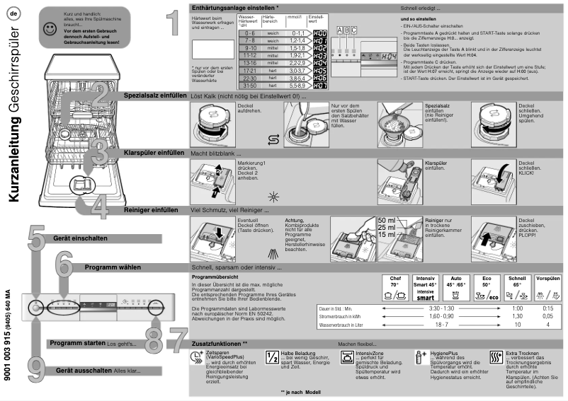 Page n°1 - Manuel utilisateur Neff S41M85B7DE