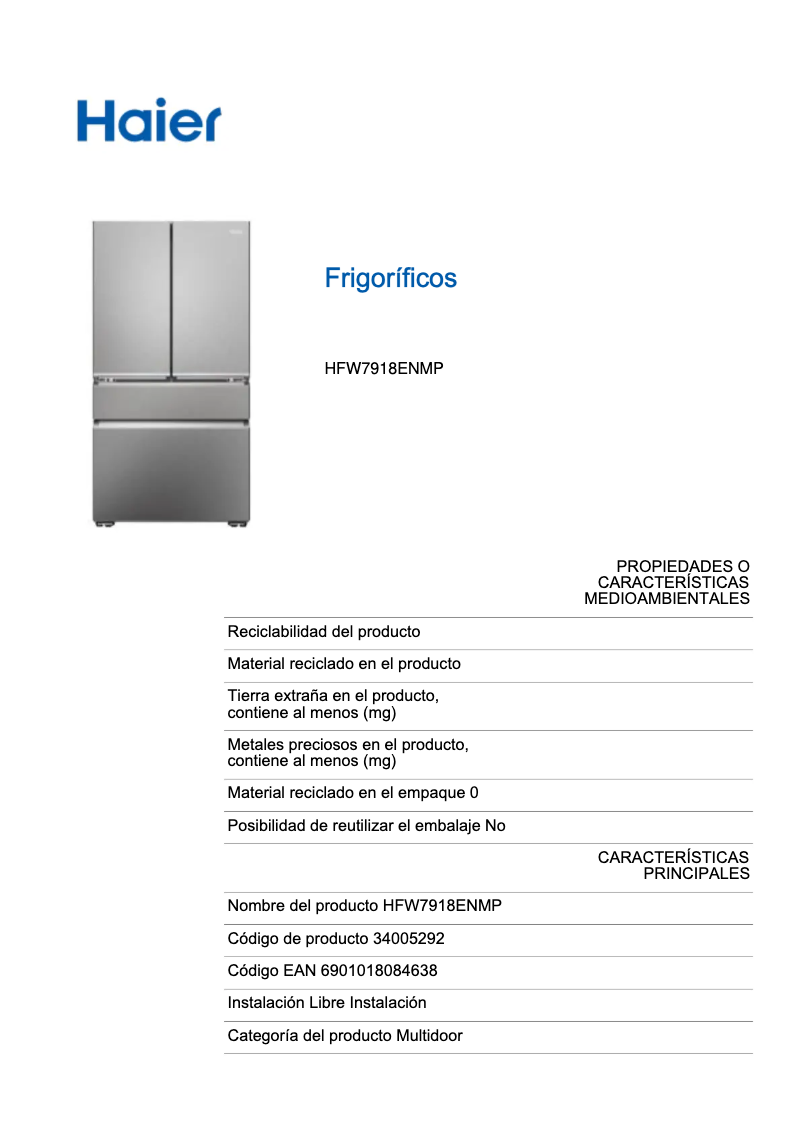 Página 1 del manual Etiqueta energética Haier HFW7918ENMP