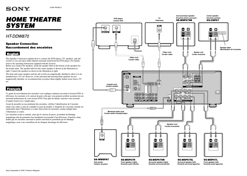 Page 1 de la notice Guide d'installation Sony HT-DDW870