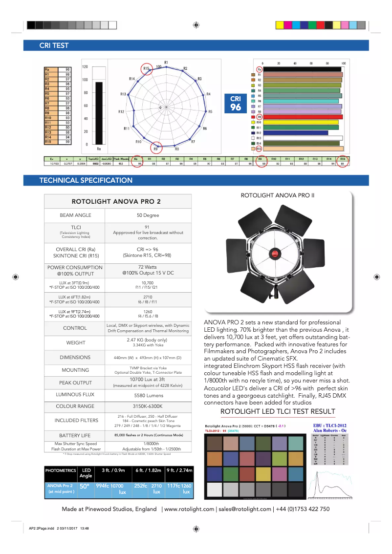 Page n°1 - Manuel utilisateur Rotolight Anova Pro 2
