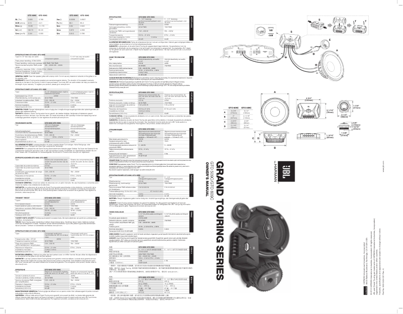 Page 1 de la notice Manuel utilisateur JBL GTO609C
