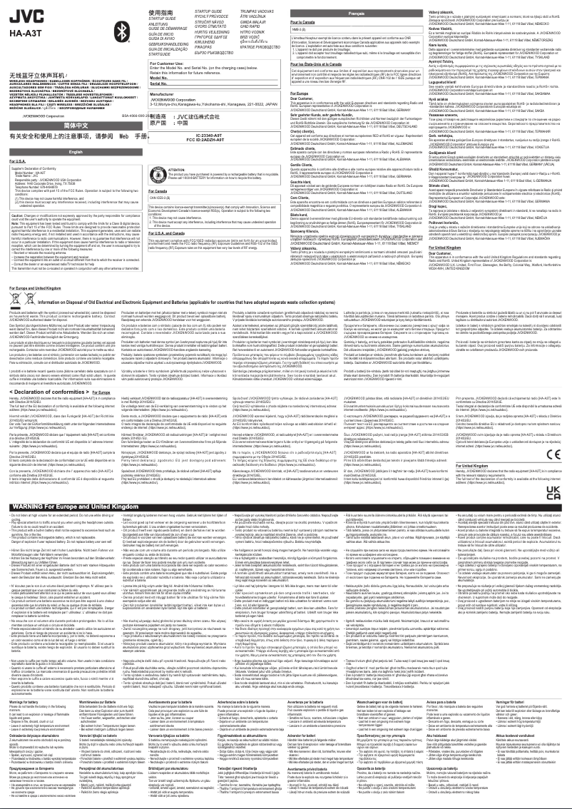 Page 1 de la notice Manuel utilisateur JVC HA-A3T