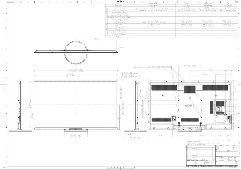 Página 1 del manual Guía de instalación Sony Bravia KDL-65W850A