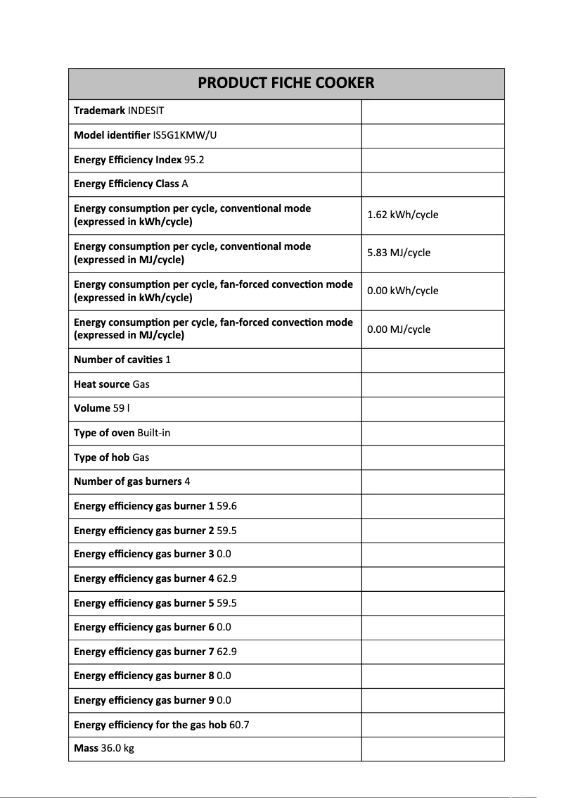Page n°1 - Fiche technique Indesit IS5G1KMW/U