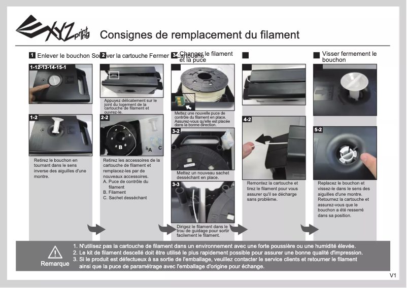 Page n°1 - Manuel utilisateur XYZprinting RFPLCXEU00D