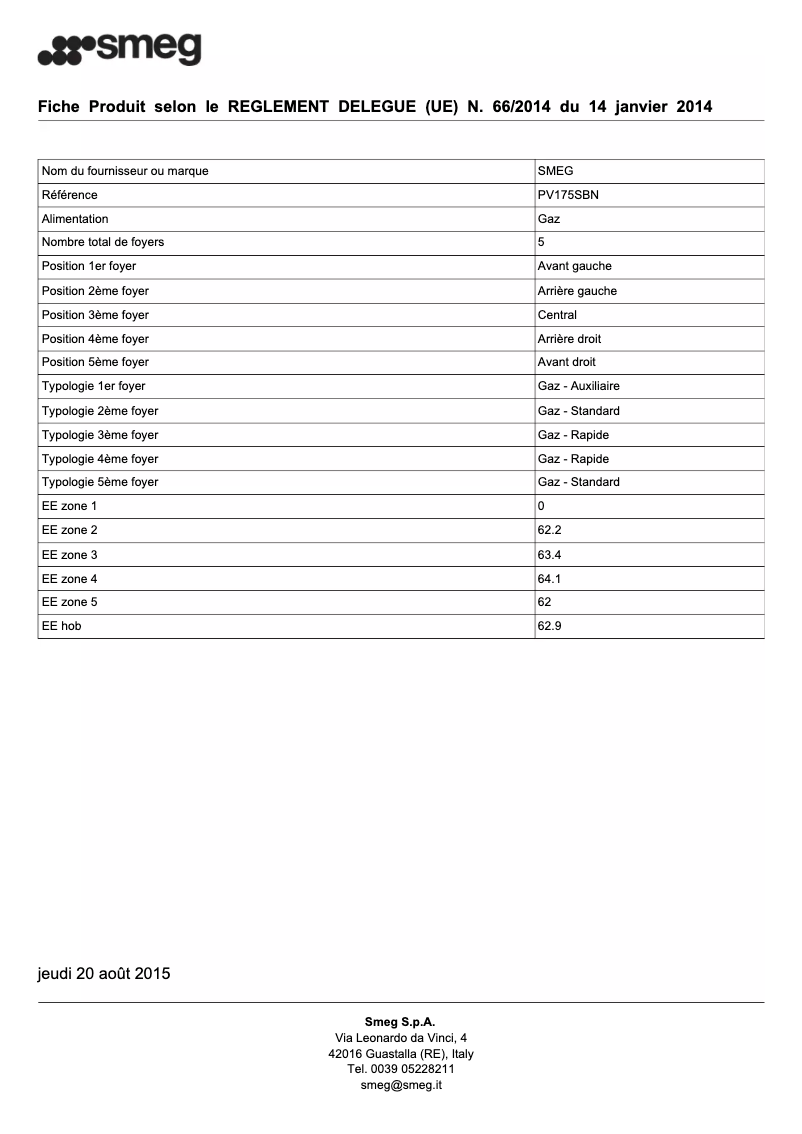 Image de la première page du manuel de l'appareil PV175SBN