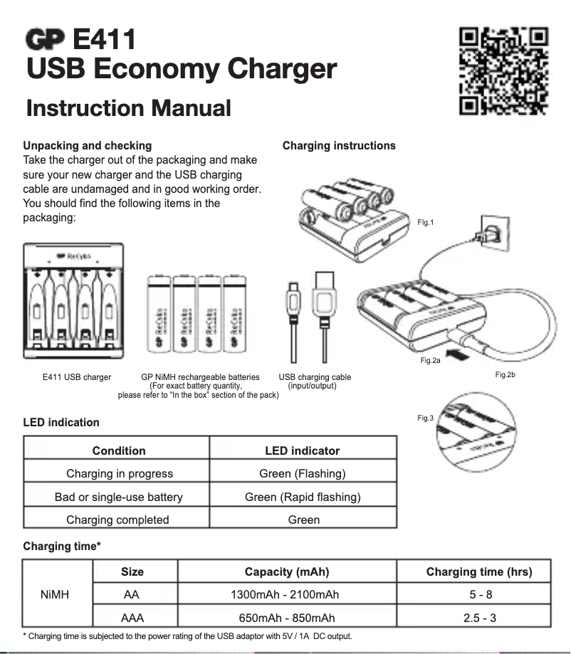 Image de la première page du manuel de l'appareil E411
