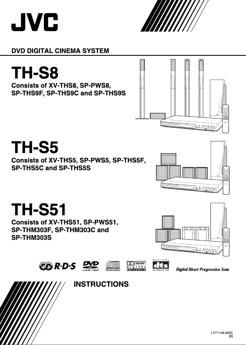 Imagen de la primera página del manual del dispositivo TH-S8
