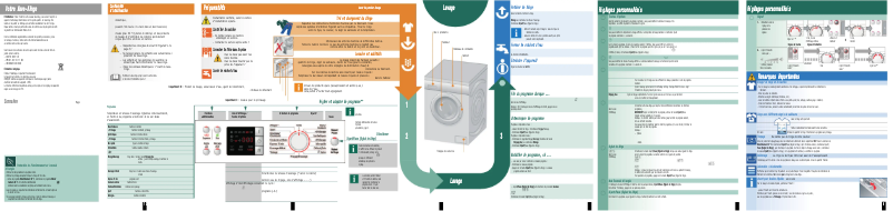 Image de la première page du manuel de l'appareil WAQ28480FF