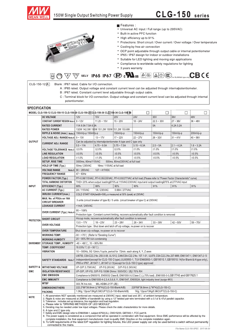 Page 1 de la notice Manuel utilisateur Monacor PSIP-150/12