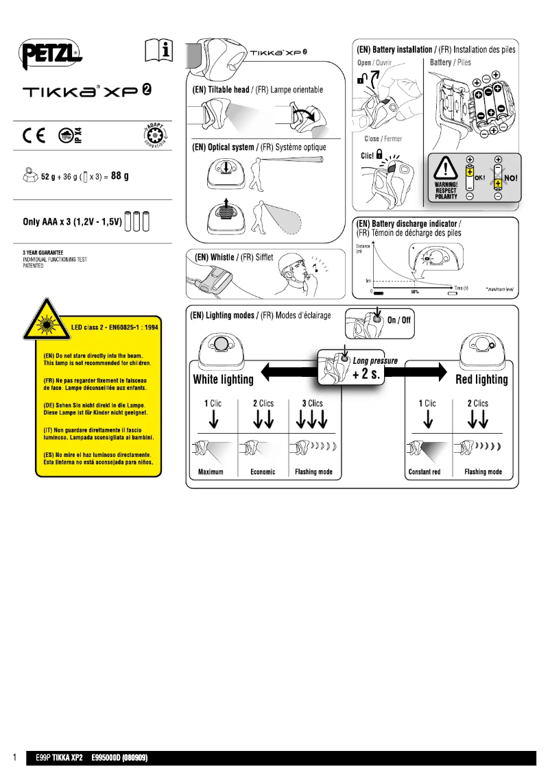 Página 1 del manual Manual de usuario Petzl Tikka XP