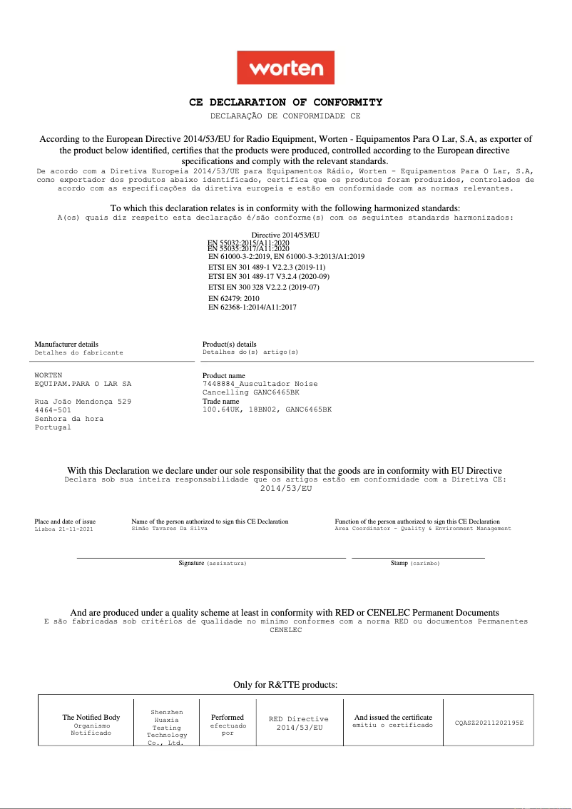 Página 1 del manual Manual de usuario Goodis GANC6465BK