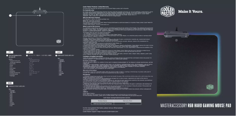 Image de la première page du manuel de l'appareil RGB Hard