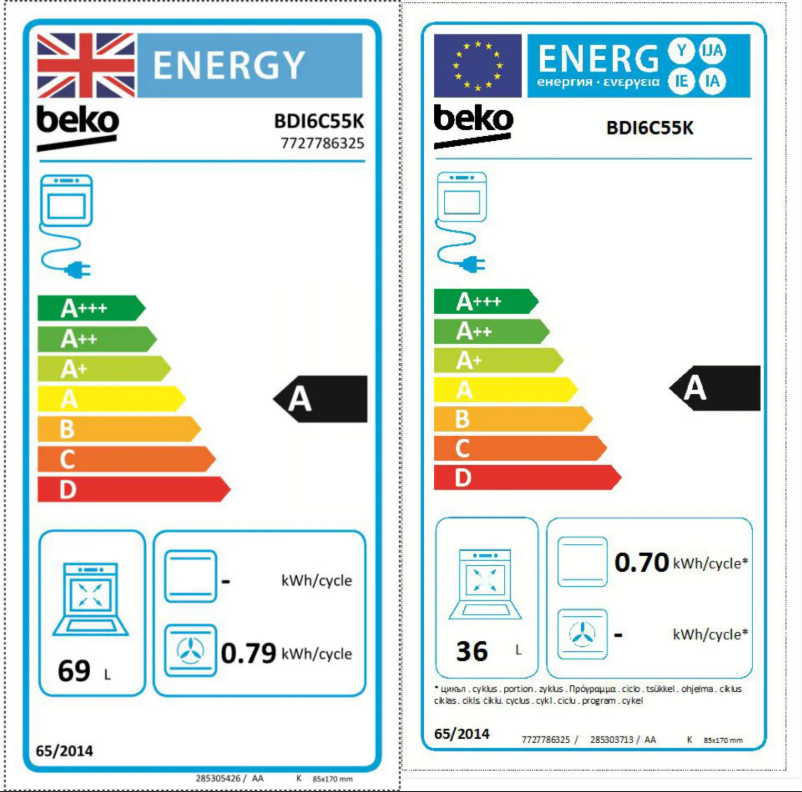 Page 1 de la notice Manuel utilisateur Beko BDI6C55
