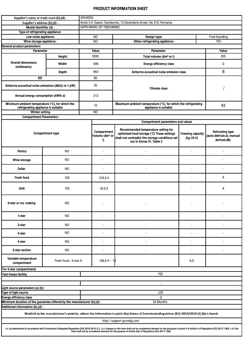 Page 1 de la notice Fiche technique Grundig GKPN66930LXP
