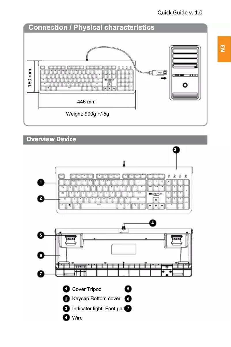 Image de la première page du manuel de l'appareil Interceptor CND-SKB8-US