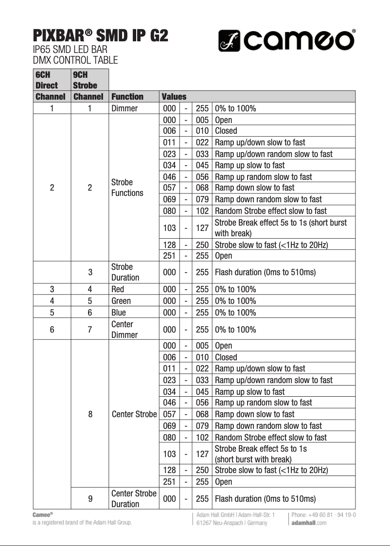 Page n°1 - Fiche technique Cameo PIXBAR SMD IP G2