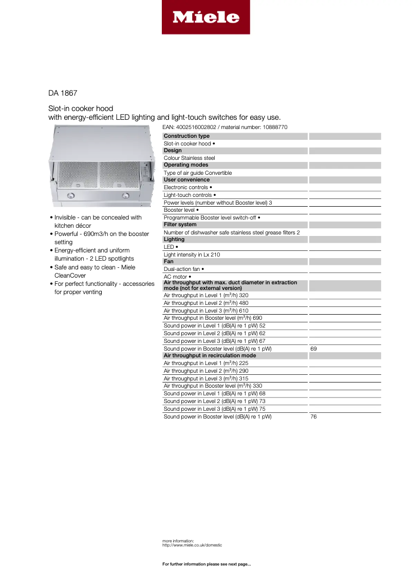 Imagen de la primera página del manual del dispositivo DA 1867