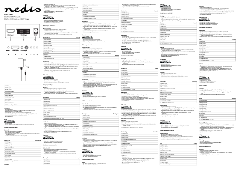 Page 1 de la notice Manuel utilisateur Nedis VCON3420AT