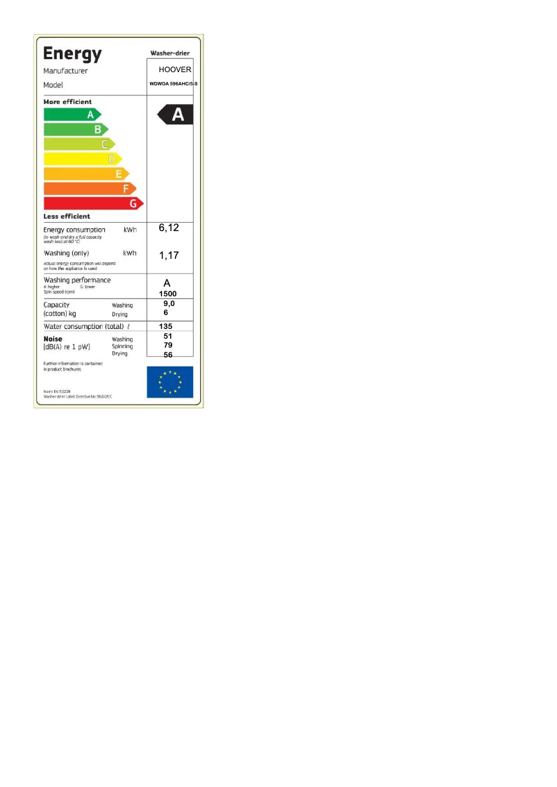 Page 1 de la notice Label énergétique Hoover Dynamic Next WDWOA 596AHC/5-S