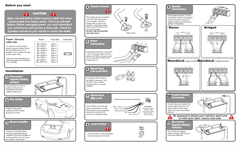 Page n°1 - Guide de démarrage rapide Crunch GP1500.4