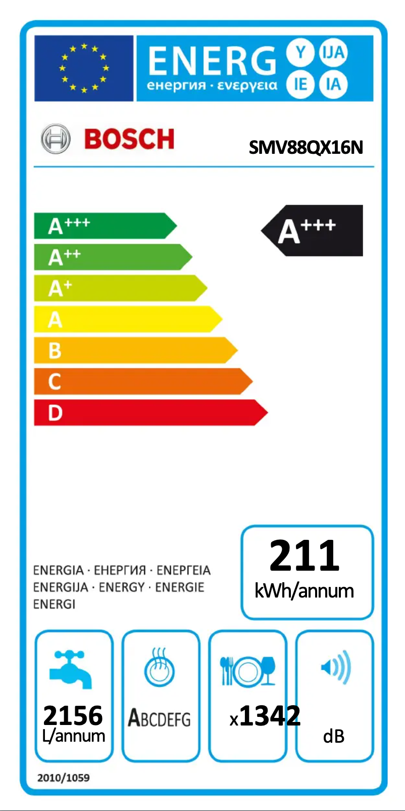 Page n°1 - Manuel utilisateur Bosch SMV88QX16N