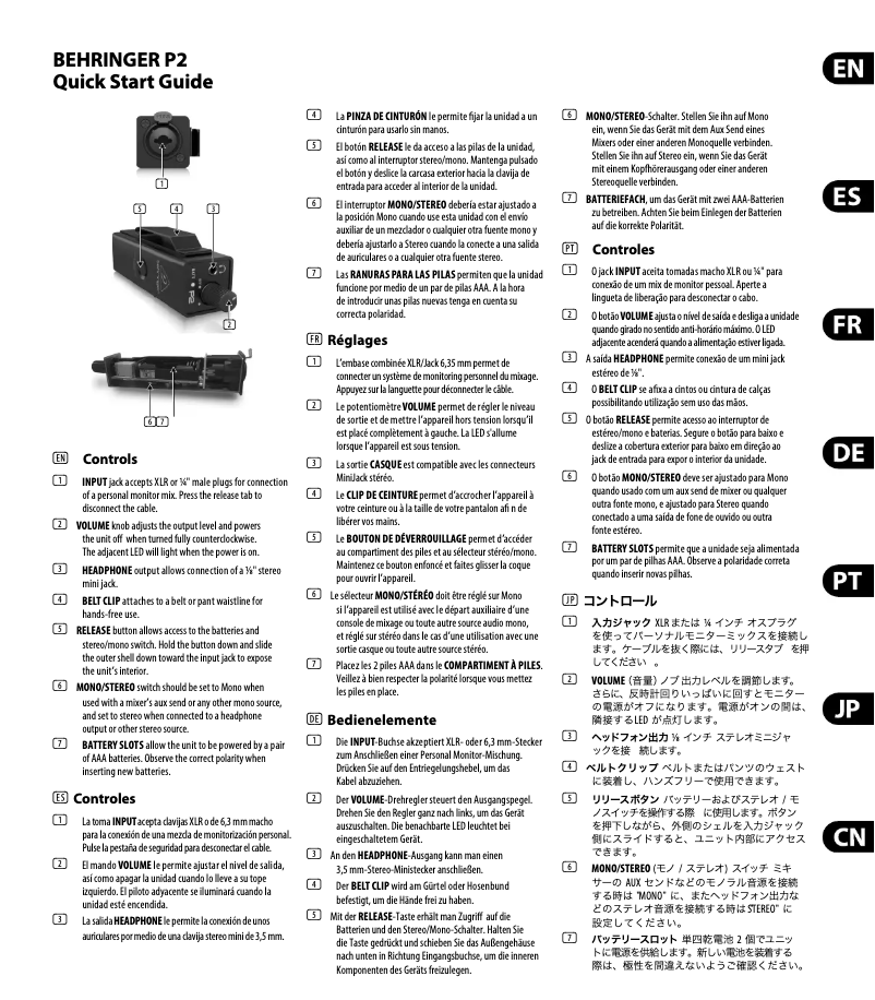 Image de la première page du manuel de l'appareil P2