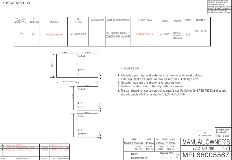 Image de la première page du manuel de l'appareil WM3090CW