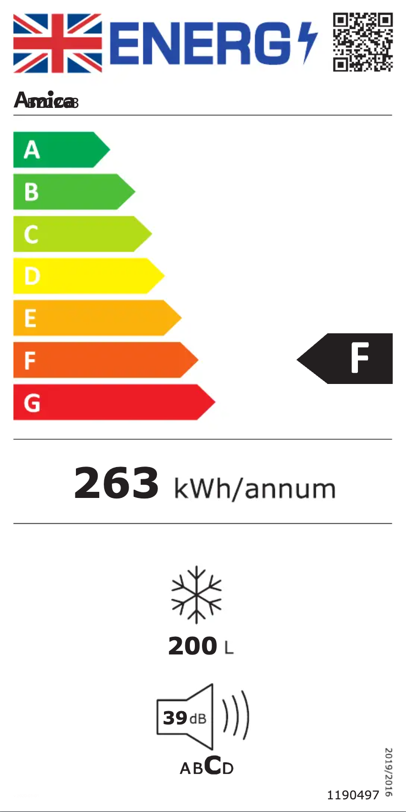 Page n°1 - Label énergétique Amica BZ2263