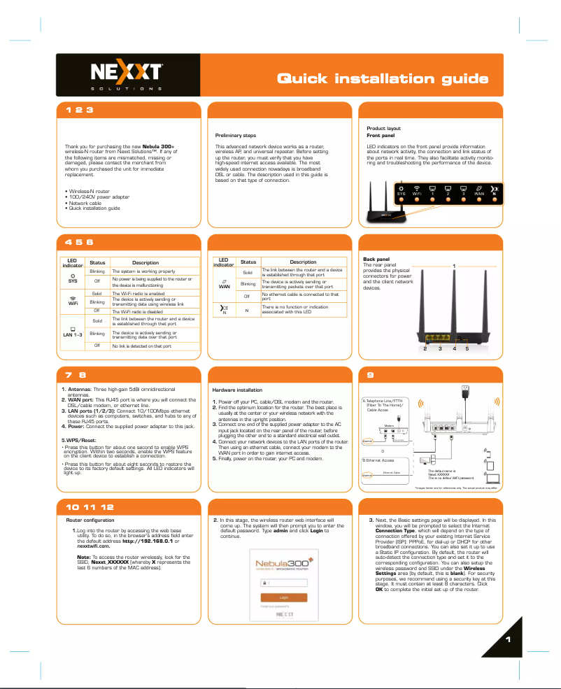 Page n°1 - Manuel utilisateur Nexxt Nebula300Plus
