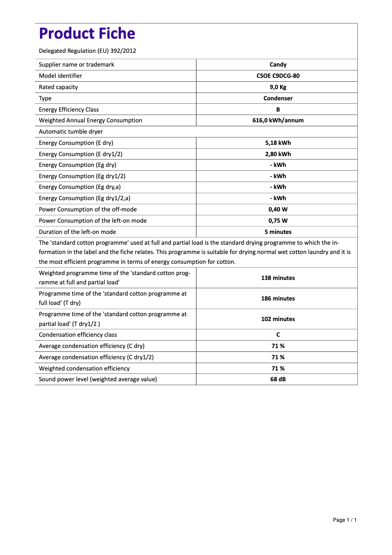 Page n°1 - Manuel utilisateur Candy Smart Pro CSOE C9DCG-80