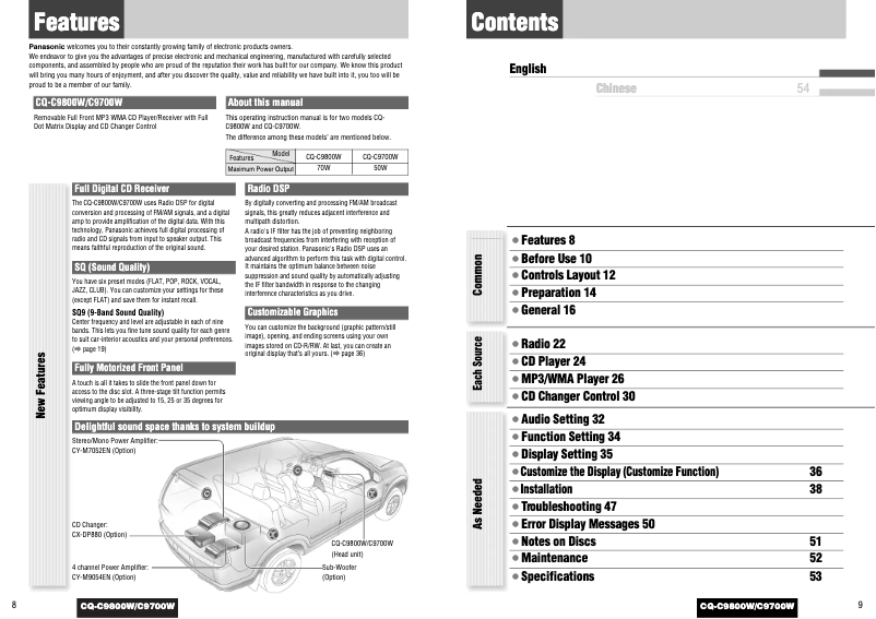 Image de la première page du manuel de l'appareil CQ-C9800