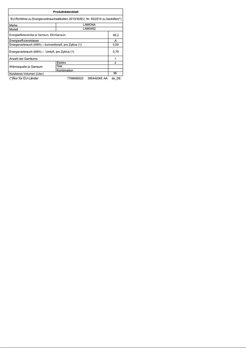 Image de la première page du manuel de l'appareil LAM3452