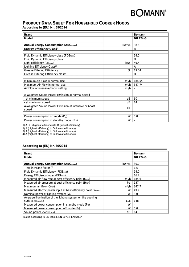 Image de la première page du manuel de l'appareil DU 774 G