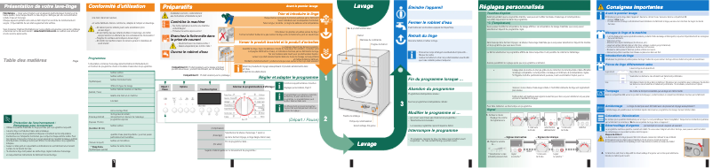 Page n°1 - Manuel utilisateur Bosch WIS28441EU
