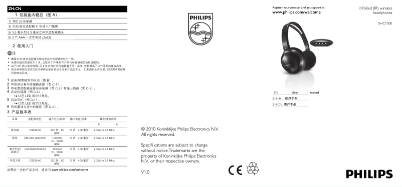 Page n°1 - Manuel utilisateur Philips SHC1300