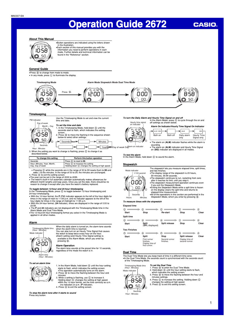 Image de la première page du manuel de l'appareil LW200-1AV