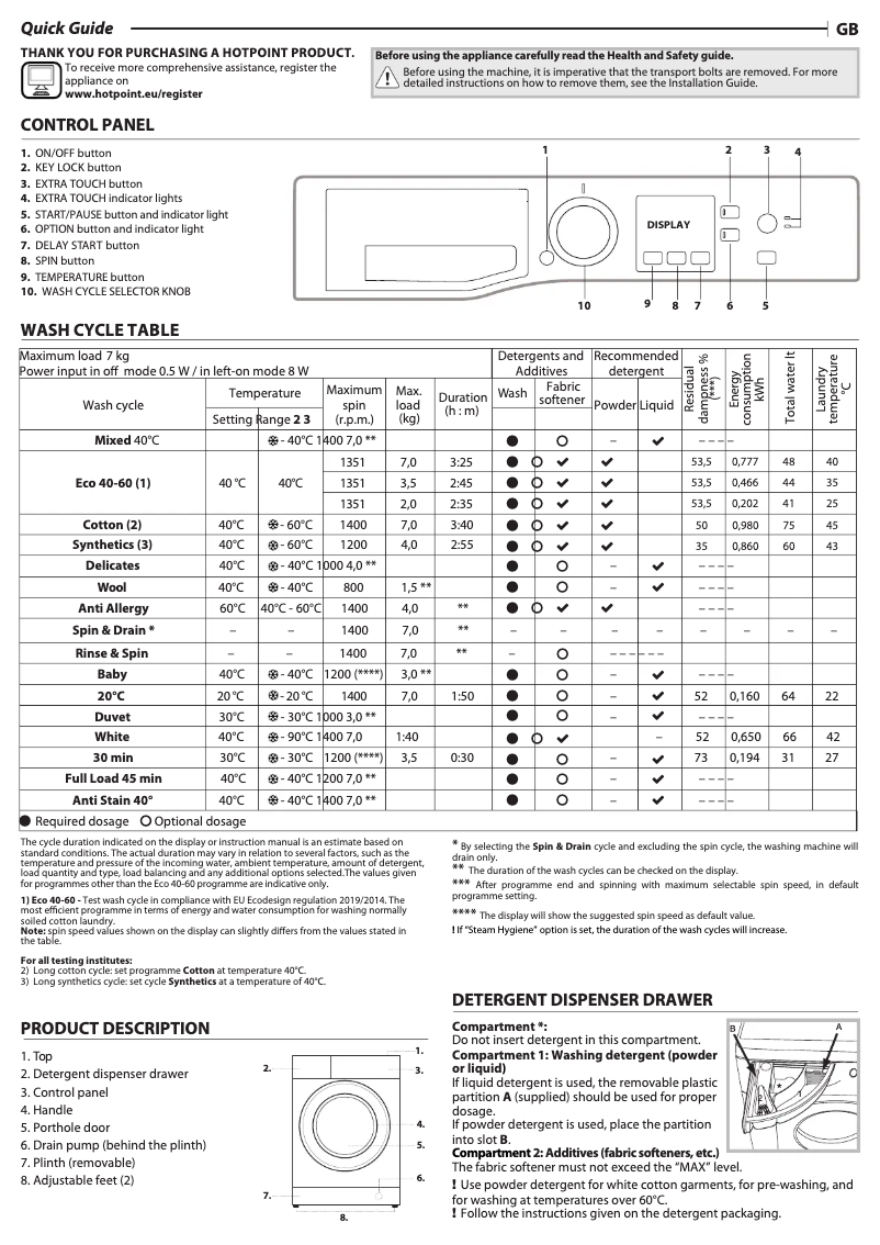 Page n°1 - Manuel utilisateur Hotpoint NSWE 745C WS UK